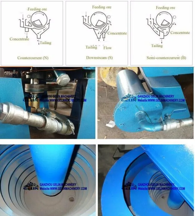 Alluvial Gold Ore Mining Processing Knelson Mineral Gravity Centrifugal Separator Supplier Price for Zircon Tantalum Coltan Tin Iron Rutile Chrome Silica Sand